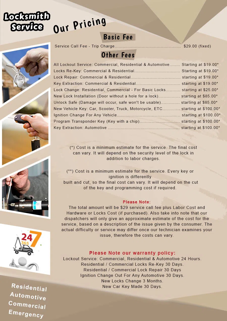 Expert Locksmith Shop South River, NJ 732-540-1255